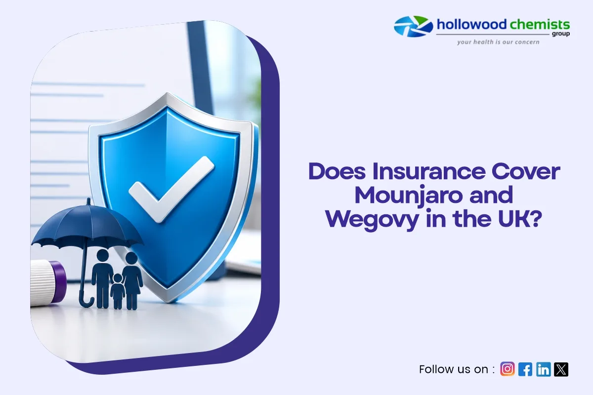 Information about insurance cover for Mounjaro and Wegovy in the UK.