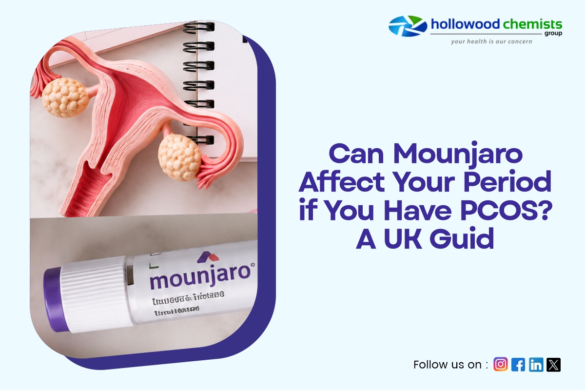 Guide explaining Mounjaro, PCOS, fertility and period changes in women